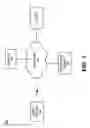 Fig. 02 - Systems and methods for facilitating communications involving hearing-impaired parties