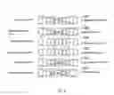 Fig. 06 - Voice over IP method for developing interactive voice response system