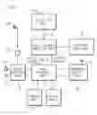Fig. 03 - Input device, mobile telephone, and mobile information device