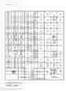 Fig. 06 - Input device, mobile telephone, and mobile information device