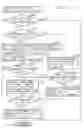 Fig. 19 - Input device, mobile telephone, and mobile information device