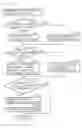 Fig. 20 - Input device, mobile telephone, and mobile information device