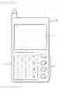 Fig. 23 - Input device, mobile telephone, and mobile information device