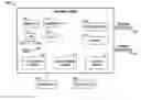 Fig. 01 - Providing a file relating to a telephone call