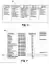 Fig. 03 - Telephone call screening and routing device and related method