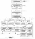 Fig. 05 - Telephone call screening and routing device and related method