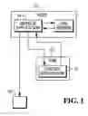 Fig. 02 - Provision of financial information