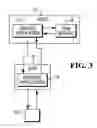 Fig. 04 - Provision of financial information