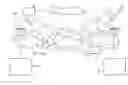 Fig. 01 - Providing of service(s) by a service control component to telephony device(s) on a call through employment data stream(s) associated with the call