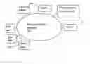 Fig. 01 - Directly contactable call center agents