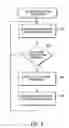 Fig. 09 - System and method to allocate transactions