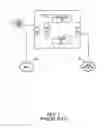 Fig. 02 - Method and apparatus for extending a telephone's capabilities