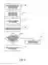 Fig. 06 - Method and apparatus for extending a telephone's capabilities