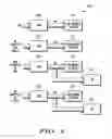 Fig. 04 - Apparatus and method for broadcast services transmission and reception