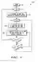 Fig. 07 - Apparatus and method for broadcast services transmission and reception