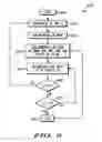 Fig. 08 - Apparatus and method for broadcast services transmission and reception