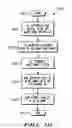 Fig. 10 - Apparatus and method for broadcast services transmission and reception