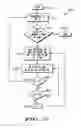 Fig. 12 - Apparatus and method for broadcast services transmission and reception