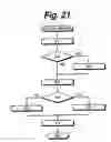 Fig. 20 - Reproduction method and apparatus, and recording method and apparatus