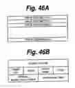 Fig. 37 - Reproduction method and apparatus, and recording method and apparatus