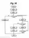 Fig. 46 - Reproduction method and apparatus, and recording method and apparatus