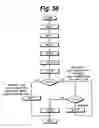 Fig. 48 - Reproduction method and apparatus, and recording method and apparatus