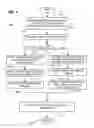 Fig. 04 - Composite session-based encryption of video on demand content