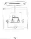 Fig. 02 - System and method of secure garbage collection on a mobile device
