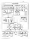 Fig. 01 - Architecture for manufacturing authenticatable gaming systems