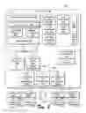 Fig. 03 - Architecture for manufacturing authenticatable gaming systems
