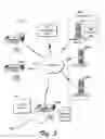 Fig. 04 - Architecture for manufacturing authenticatable gaming systems