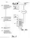 Fig. 06 - Architecture for manufacturing authenticatable gaming systems