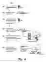 Fig. 07 - Architecture for manufacturing authenticatable gaming systems