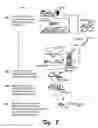 Fig. 09 - Architecture for manufacturing authenticatable gaming systems