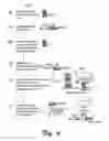 Fig. 07 - Architecture for manufacturing authenticatable gaming systems