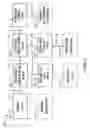 Fig. 04 - Secure terminal data loader apparatus and method for a mobile platform
