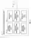 Fig. 06 - Secure terminal data loader apparatus and method for a mobile platform