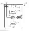 Fig. 01 - Expedited communication key system and method