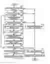 Fig. 01 - Multipurpose key employing network communications apparatus and method