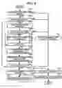 Fig. 04 - Multipurpose key employing network communications apparatus and method