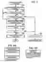 Fig. 06 - Multipurpose key employing network communications apparatus and method