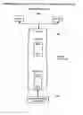 Fig. 01 - Intelligent digital secure LockBox and access key distribution system (DLB)