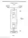 Fig. 02 - Intelligent digital secure LockBox and access key distribution system (DLB)
