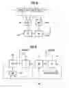 Fig. 08 - Device and method for generating random numbers using a pseudo random number generator