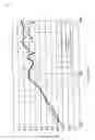 Fig. 03 - Electronic instrument