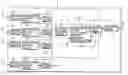 Fig. 01 - Traffic density analysis method based on encoded video