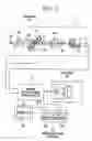 Fig. 02 - Image processing method