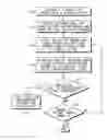 Fig. 01 - Method and apparatus for enrollment and authentication of biometric images