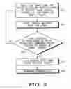 Fig. 09 - Method and apparatus for enrollment and authentication of biometric images