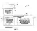 Fig. 09 - Methods for finger biometric processing and associated finger biometric sensors